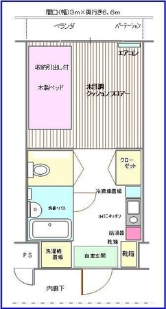 サングリーン南大沢の物件間取画像